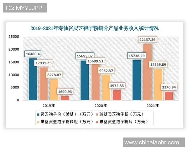 西安乒乓球队技术表现数据分析与提升策略探讨