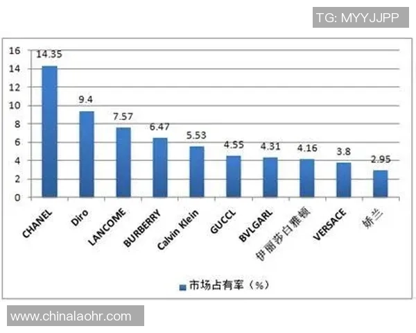武汉乒乓球队耐力表现数据分析与训练效果评估研究